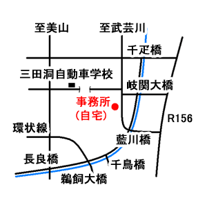 Ln}